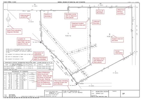 survey abbreviation list|how to read a land survey map.